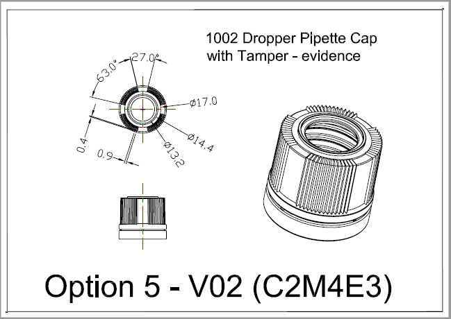 Specification development